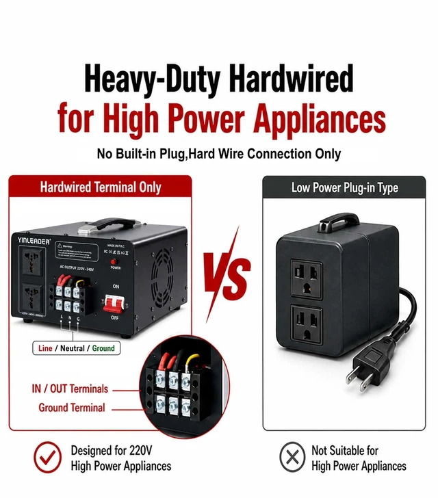 Alt view image 2 of 7 - 6000W PRO Step Up Transformer, Hardwire Connection Only AC 110-120V to 220-240V High Capacity Voltage Converter, Circuit Breaker Safe Protection for EV Charging(excludes Cable)