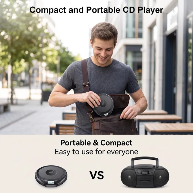 Alt view image 7 of 7 - Portable CD Player with Earphones CD Player for Car CD Dsicman with Anti-Skip Shockproof with LCD Display Support PROG Memory Repeat Function