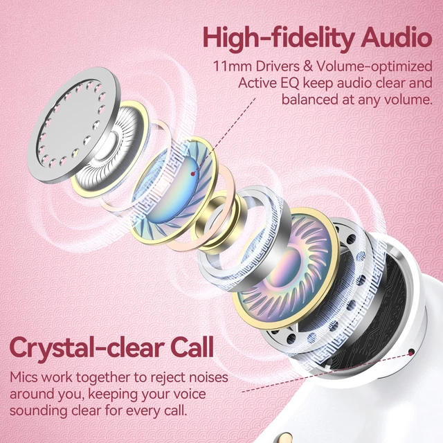 Alt view image 7 of 7 - Active Noise Cancelling Ear Buds Wireless Bluetooth Headphones 80H Playtime Display Charging Case 50dB ANC Over Ear Hooks Earbuds with Hi-Res Sound Clear Calls for Sports Running Gym Workout Rose Gold