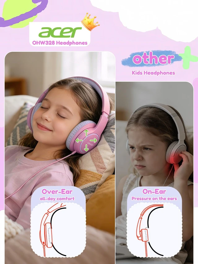 Alt view image 3 of 7 - OHW328 Kids Headphones Wired for School - Over Ear Design 85/94dB Safe Volume, 3.5mm Jack Foldable Headphones for Kids Boys Girls Classroom Yoto Player Chromebook Travel PinkPurple