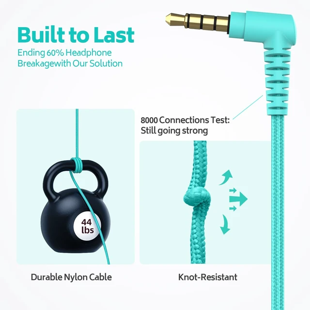 Alt view image 4 of 7 - Kids Headphones Bulk 10-Pack for School Classroom with Mic, 93dB Volume Limited K-12 On-Ear Durable Headset for Everyday Students Children, 3.5mm Jack for Chromebooks Tablets Laptop Computer
