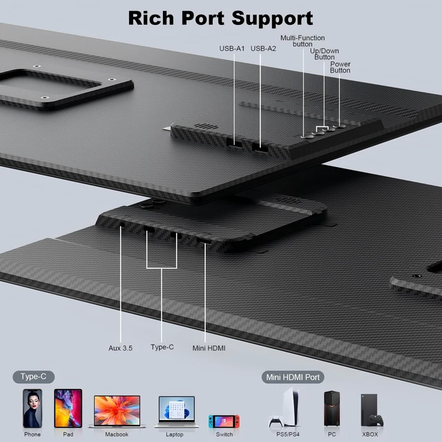 Alt view image 7 of 7 - Laptop Screen Extender, 24" Large Portable Monitor for Laptop, 1080P FHD 100HZ IPS Screen Extender Monitors for 13"-17", Travel Monitor for Mac/Windows/Chrome, Built-in Speakers