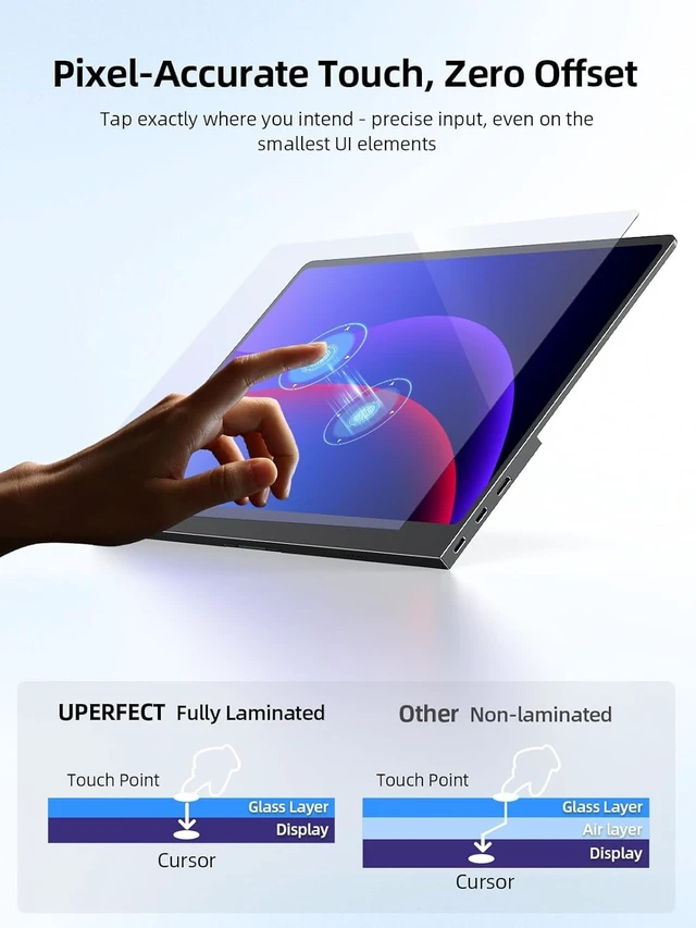 Alt view image 3 of 7 - Portable Monitor Touchscreen 15.6 Inch 125% sRGB Travel Monitor with Adjustable Stand, Speaker, VESA Mountable, USB-C HDMI Ultra-Slim Second Screen for Laptop MacBook Phone Game Console