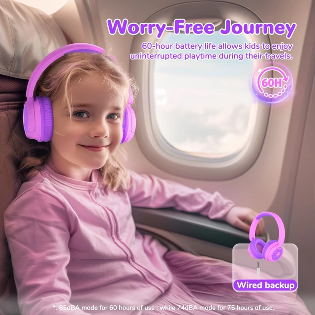 Alt view image 4 of 7 - BTH22 Kids Bluetooth Headphones for Toddler Travel, 60H Play Time SafeSound Tech3.0, Stereo Sound, USB C Fast Charging, AUX Cable, Kids Wireless Headphones for Girls/Boys/Tablet/PC/School