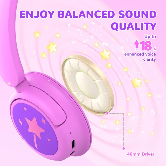 Alt view image 5 of 7 - BTH22 Kids Bluetooth Headphones for Toddler Travel, 60H Play Time SafeSound Tech3.0, Stereo Sound, USB C Fast Charging, AUX Cable, Kids Wireless Headphones for Girls/Boys/Tablet/PC/School