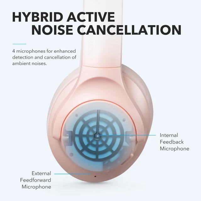 Alt view image 3 of 6 - Anker Life Q20 Hybrid Active Noise Cancelling Headphones, Wireless Over Ear Bluetooth Headphones, 60H Playtime, Hi-Res Audio, Deep Bass, Foam Ear Cups, Travel, Office, USB-C Charging