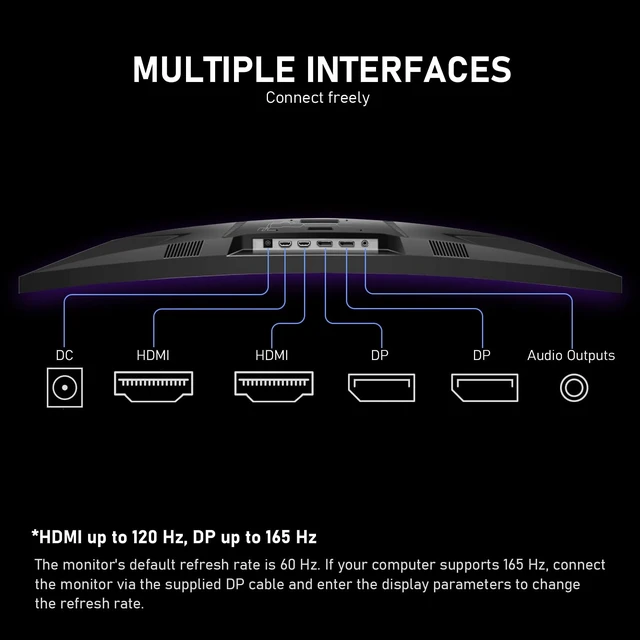 Alt view image 7 of 7 - 32 inch 2K QHD(2560×1440P) 165Hz Curved Gaming Monitor,PC Screen, 1msFreeSync, 98% sRGB178° wide viewing angleDisplayPortHDMI, Wall Mount Compatible 100*100MM Wall - Black