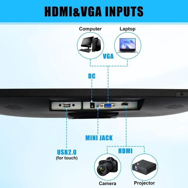 Alt view image 7 of 7 - 24 Inch Touchscreen Monitor, IPS FHD 1080P Touch PC Display, 100Hz, LED Backlit Multi-Touch Monitor, VESA, HDMI & VGA & USB Computer Touch Screen for Gaming, Business, Warehouse, Bar, Gym