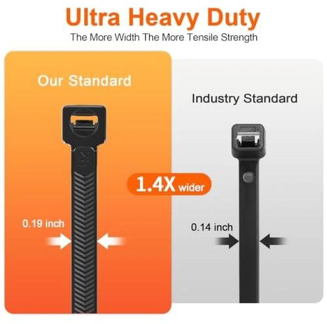 Alt view image 4 of 7 - 12" Black Zip Ties Heavy Duty, 120 LBS Test Cable Ties, 100 Pack V-Shaped Toothed Double Sided, Self-Locking,UV-Resistant,UL Listed,Durable Nylon Wire Tie, Indoor Outdoor Use,Patented Design