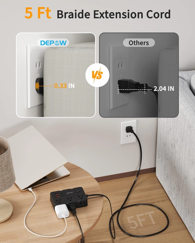 Alt view image 4 of 7 - 2 Prong to 3 Prong Power Strip, 6 Outlets 4 USB, 5 Ft Extension Cord Perfect for Old Houses with Non-grounded Outlets,1050J Two Prong Surge Protection- 2 USB C, Flat Plug,1625W/13A, White