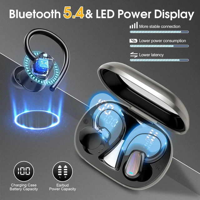 Alt view image 3 of 7 - Wireless Earbuds Bluetooth 5.4 Headphones with Earhook for Sport, Grey 50H Playback, IP7 Waterproof Earphones for Workout Running, Deep Bass Stereo, ENC Noise Canceling Mic, LED Display