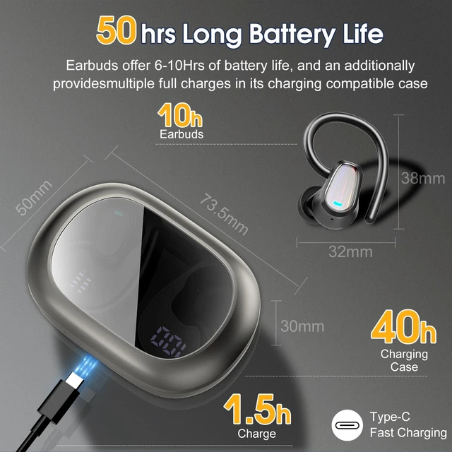 Alt view image 5 of 7 - Wireless Earbuds Bluetooth 5.4, 50H Playtime Sport Earphones with Earhooks HiFi Stereo Bluetooth Hearphones with ENC Noise Cancelling Mic, IPX7 Waterproof Over the Ear Buds, Slate Gray
