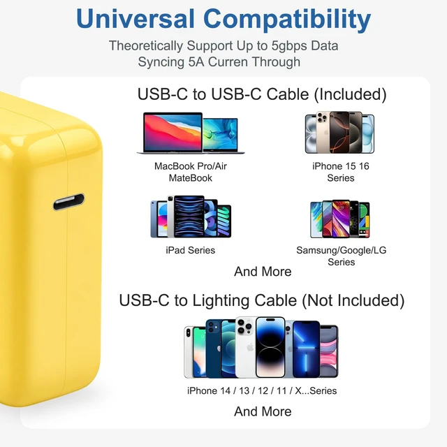Alt view image 6 of 7 - 10FT Mac Book Pro Air Charger, Long Type C Charging Cable with 96W 87W 61W USB Type C(USB-C) Fast Power Adapter, Compatible with MacBook Air Pro and All USB-C Devices, Yellow