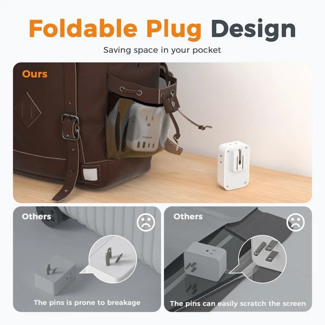 Alt view image 3 of 7 - USB C Charger Block 20W PD, Fast Charging Adapter with Foldable Plug 1875W Power Outlet Extender(4 AC and 4 USB) for Cruise, Home, Office, Dorm Room Essentials, White