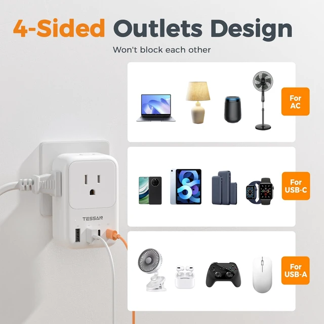 Alt view image 7 of 7 - USB C Charger Block 20W PD, Fast Charging Adapter with Foldable Plug 1875W Power Outlet Extender(4 AC and 4 USB) for Cruise, Home, Office, Dorm Room Essentials, White
