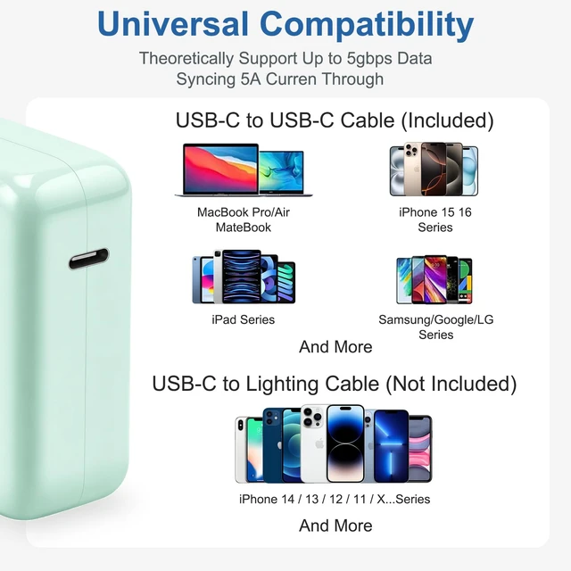 Alt view image 6 of 7 - Mac Book Pro Air Charger with 10FT Extra Long Type C Charging Cable, Green 118W 96W 87W 61W USB Type C(USB-C) Fast Power Adapter, Compatible with MacBook Air Pro and All USB-C Devices