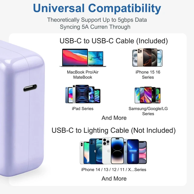 Alt view image 4 of 7 - Mac Book Pro Air Charger with 10FT Extra Long Type C Charging Cable, Purple 118W 96W 87W 61W USB Type C(USB-C) Fast Power Adapter, Compatible with MacBook Air Pro and All USB-C Devices