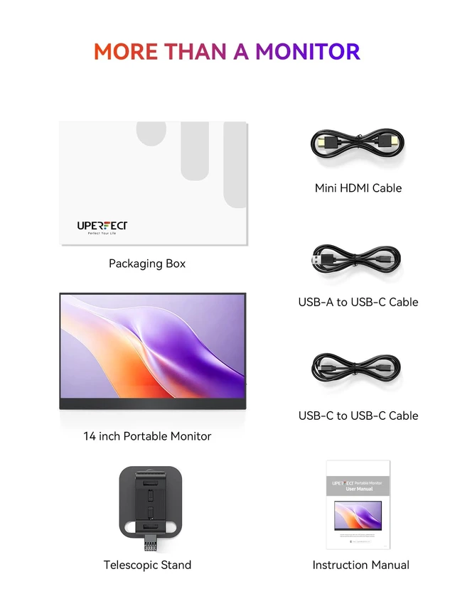 Alt view image 7 of 7 - Portable Monitor, 14" 125% sRGB Ultra-Slim Laptop Display 1200P, 2000:1 Contrast, VESA Support, Stand Included, USB-C & Mini HDMI External Screen for Laptop, Gaming & Travel
