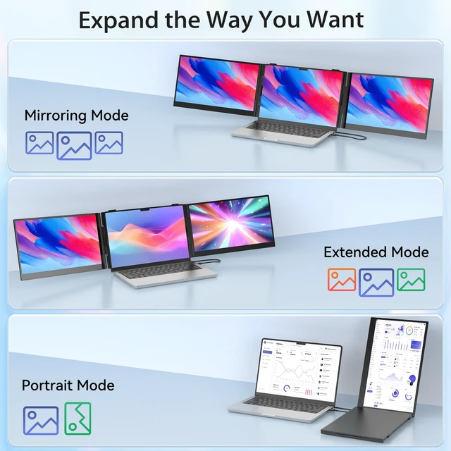 Alt view image 6 of 7 - Laptop Screen Extender, 14.2" Ultra-Slim Triple Portable Monitor, 1080P FHD IPS Display, USB-C/HDMI Plug & Play, Monitor Extender for 13-17.3" Laptops, Mac/Windows/Chrome