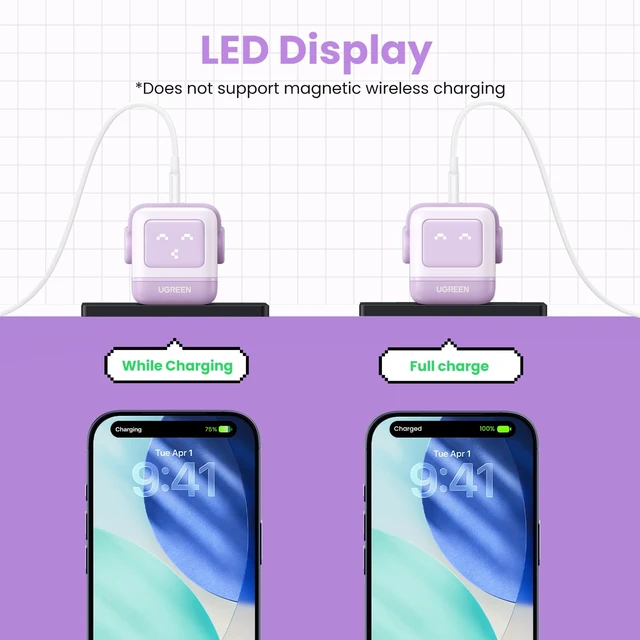 Alt view image 7 of 7 - Uno 65W 3-Port USB C Charger, GaN Fast Charging Block, Purple Playful Robot Design, LED Display, Unique Gift, Fast Charging for MacBook, iPhone 17, Galaxy S26, Pixel, iPad, Steam Deck