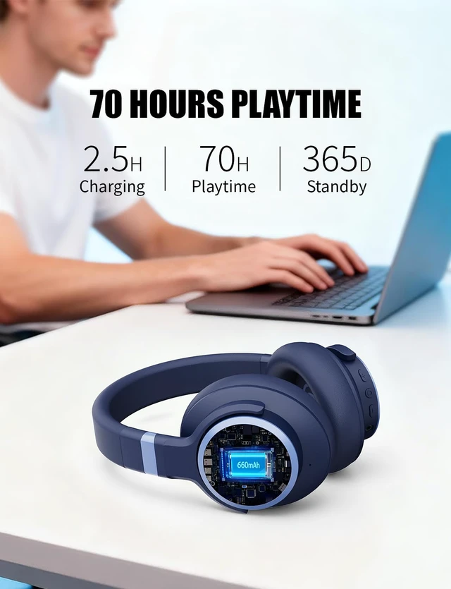Alt view image 3 of 7 - Hybrid Active Noise Cancelling Headphones Over Ear Bluetooth Wireless ANC 70H Playtime, Transparency Mode, Microphone, Deep Bass, HiFi Stereo Sound for Home, Travel, Office