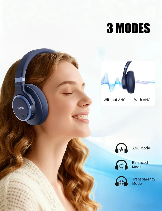 Alt view image 4 of 7 - Hybrid Active Noise Cancelling Headphones Over Ear Bluetooth Wireless ANC 70H Playtime, Transparency Mode, Microphone, Deep Bass, HiFi Stereo Sound for Home, Travel, Office