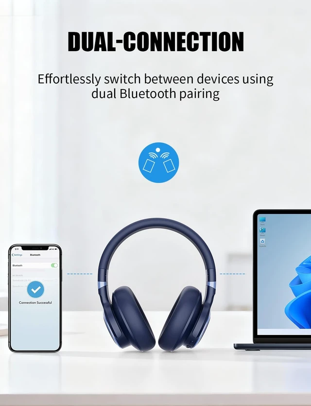 Alt view image 7 of 7 - Hybrid Active Noise Cancelling Headphones Over Ear Bluetooth Wireless ANC 70H Playtime, Transparency Mode, Microphone, Deep Bass, HiFi Stereo Sound for Home, Travel, Office