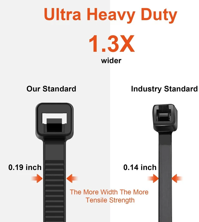 Alt view image 3 of 6 - Zip Ties Assorted Size,8+12+14+18 Inch Double Sided Toothed,100 LBS Tensile Strength Heavy Duty Cable Wire Ties With Self-Locking Adjustable More Durable Nylon Tie Wraps for Indoor Outdoor400 Pack