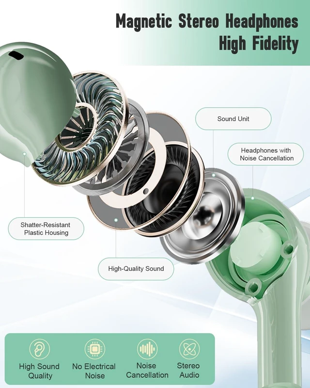 Alt view image 2 of 7 - Wired Headphones USB C for for Samsung S26 S25 Ultra A17 A16 S24 S23 A16 in Ear USB-C Headphones Wired with Microphone Volume Control Type C Headphones iPhone 16 Pro Max iPad Mini Xiaomi Pixel Green