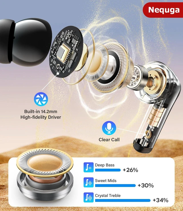 Alt view image 4 of 6 - Wireless Earbuds Bluetooth 5.4 Headphones with 48H Playtime Ear Buds Noise Cancelling Mic, LED Power Display Charging Case, IPX7 Waterproof Bass Stereo Earphones for iPhone Android Phone/Laptop