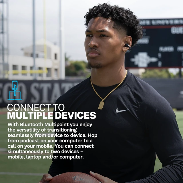 Alt view image 6 of 7 - Flex, Open Ear Earbuds, Clip On Wireless Bluetooth Earbuds, Open Ear Headphones, Black