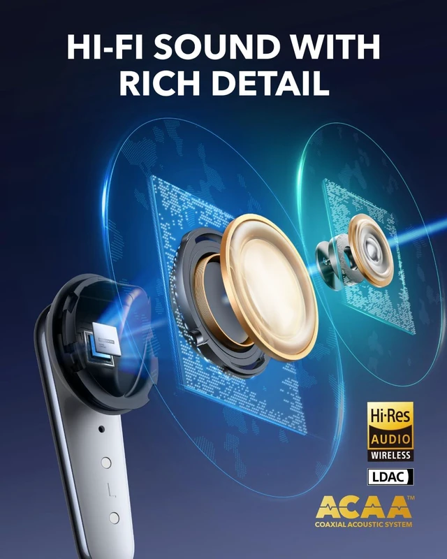 Alt view image 5 of 7 - Liberty 4 Pro by Anker Noise Cancelling Wireless Earbuds 7-Sensor and Real-Time Adaptive Noise Cancelling, 2× Faster Charging, Studio-Level Hi-Fi Music, Clear Calls with 6 Mics