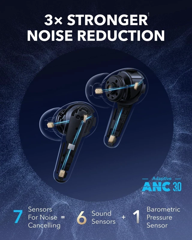 Alt view image 3 of 7 - Liberty 4 Pro by Anker Noise Cancelling Wireless Earbuds 7-Sensor and Real-Time Adaptive Noise Cancelling, 2× Faster Charging, Studio-Level Hi-Fi Music, Clear Calls with 6 Mics