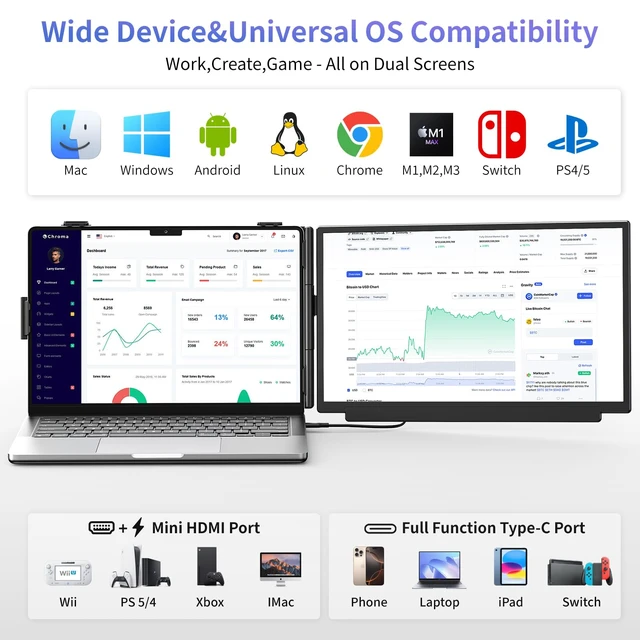 Alt view image 2 of 7 - Laptop Screen Extender 15.6 Inch, FHD 1080P IPS Portable Travel Dual Monitor, Slim 0.27'', Plug ang Play Detachable Extended Monitor for 13-17.3'' Laptops, Compatible with Mac,Wins, Android,Chrome