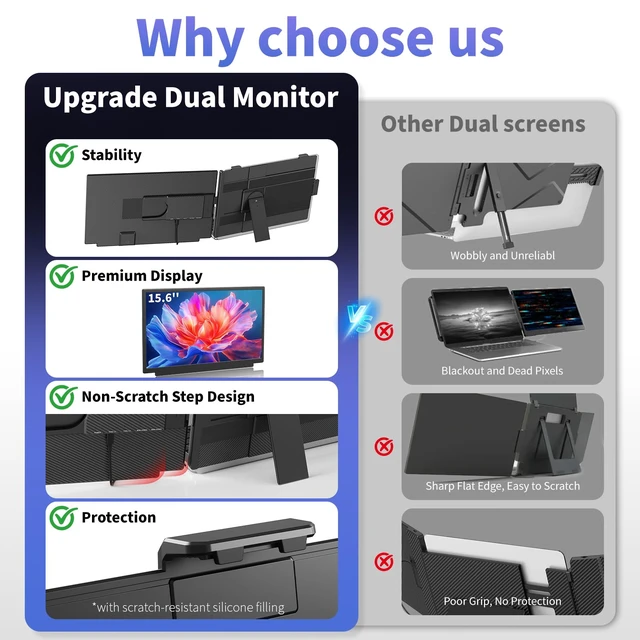 Alt view image 4 of 7 - Laptop Screen Extender 15.6 Inch, FHD 1080P IPS Portable Travel Dual Monitor, Slim 0.27'', Plug ang Play Detachable Extended Monitor for 13-17.3'' Laptops, Compatible with Mac,Wins, Android,Chrome