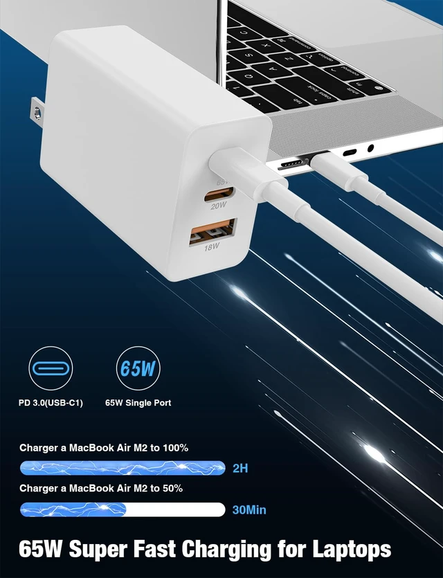Alt view image 4 of 7 - 2Pack 85W USB C Wall Charger Block, 3-Port USB C Charging Adapter,Multi Super Fast Charging Power Plug Cube for MacBook Pro/Air,i-Pad Pro,i-Phone 17/16/15, Galaxy S25,and More-White