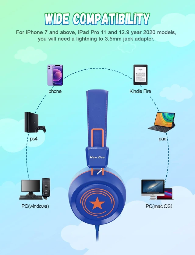 Alt view image 3 of 6 - 2 Pack Kids Headphones with Microphone, Safe Volume Limited Foldable Wired Toddler Headphones Over Ear for School Travel Mac/Android/Kindle/Tablet/Pad