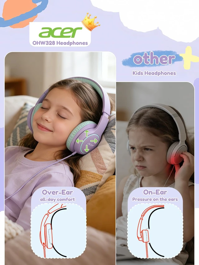 Alt view image 2 of 6 - OHW328 Kids Headphones Wired for School - Over Ear Design 85/94dB Safe Volume, 3.5mm Jack Foldable Headphones for Kids Girls Classroom Yoto Player Chromebook Travel Purple Green