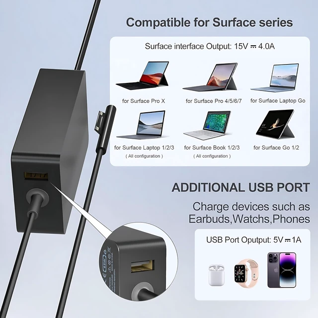 Alt view image 7 of 7 - Surface Pro Charger 65W, Surface Laptop Charger Compatible with Microsoft Surface Pro 11/10/9/8/7+/7/6/5/4/X, Surface Laptop 7/6/5/4, Surface Book 3/2, Surface Go 3/2/1 with 8.8ft Power Cord