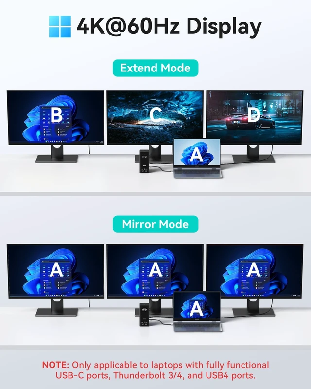 Alt view image 7 of 7 - USB C Docking Station 3 Monitors Display with Weather Function 3 HDMI & 2 DP, Max to Extend Triple Monitor, Weather Forecast/Working Status Display/Turn off Screen Button Function