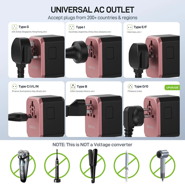 Alt view image 5 of 7 - 45W Universal Travel Adapter PD&QC, 1AC/3USB-C/2USB-A Travel Plug Adapter for EU/US/UK/AUS, Fast Charging for Multi-Device, Not A Voltage Converter, TA-105S, Rose Gold