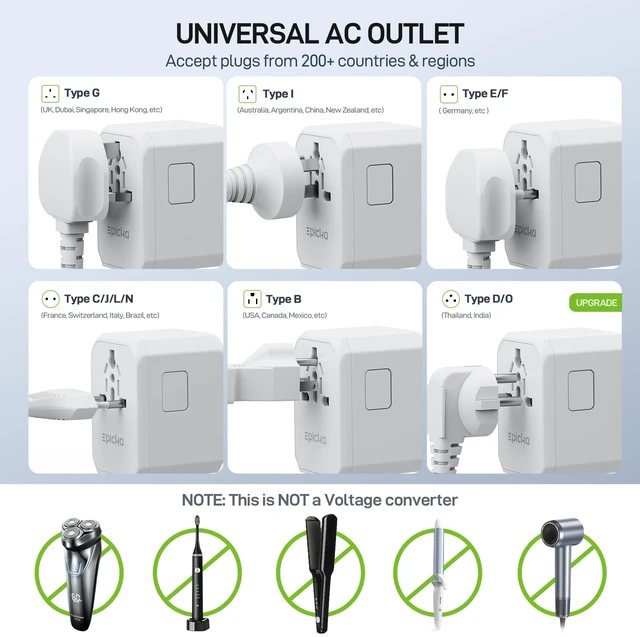Alt view image 5 of 7 - 45W Universal Travel Adapter PD&QC, 1AC/3USB-C/2USB-A Travel Plug Adapter for EU/US/UK/AUS, Fast Charging for Multi-Device, Not A Voltage Converter, TA-105S, White