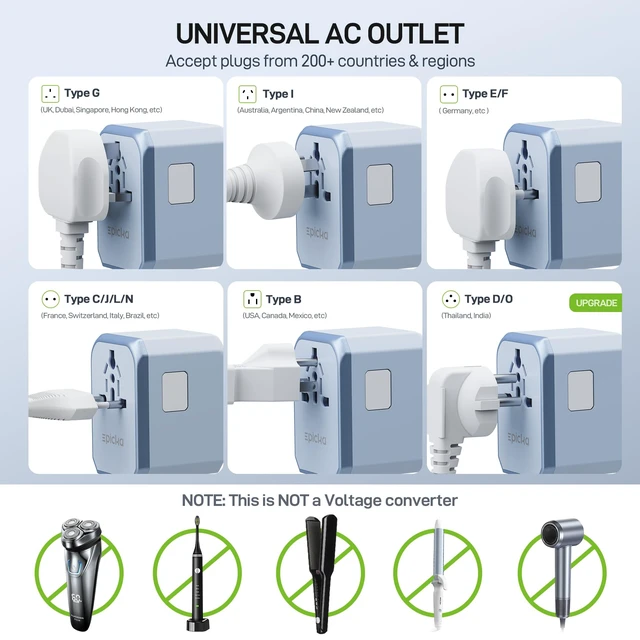 Alt view image 5 of 7 - 45W Universal Travel Adapter PD&QC, 1AC/3USB-C/2USB-A Travel Plug Adapter for EU/US/UK/AUS, Fast Charging for Multi-Device, Not A Voltage Converter, TA-105S, Blue