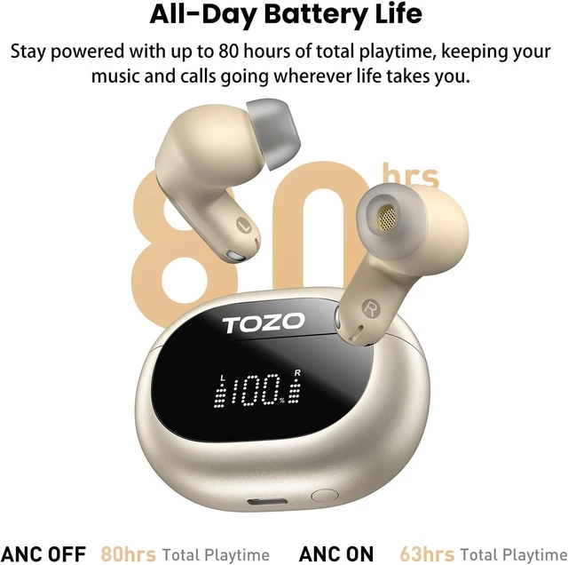 Alt view image 4 of 7 - NC20 Active Noise Cancelling Wireless Earbuds LDAC Hi-Res Bluetooth 6 Mics AI Call Ear Buds 80H Playtime, Dual Pairing, 32 EQ via App, IPX8 Waterproof, Wireless Charging Case Titanium Gold