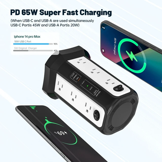 Alt view image 3 of 7 - PD65W USB C Fast Desktop Power Strip Surge Protector Desktop Charging Station, 12 AC Outlets 4 USB C 1 USB A, 10FT Extension Cord with Overload Protection for Home Office Dorm