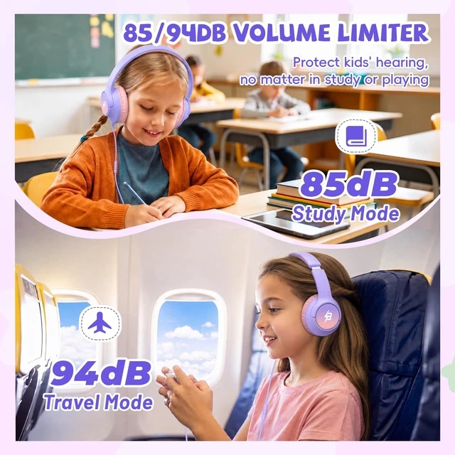 Alt view image 3 of 7 - USB C Headphones Wired for Kids, 85/94dB Volume Limit With Mic, Purple Kid Headphones for School, Wired Over Ear USBC Plug in Corded Headphones for Boys Girl Toddler, iPad, Tablet, Airplane Travel