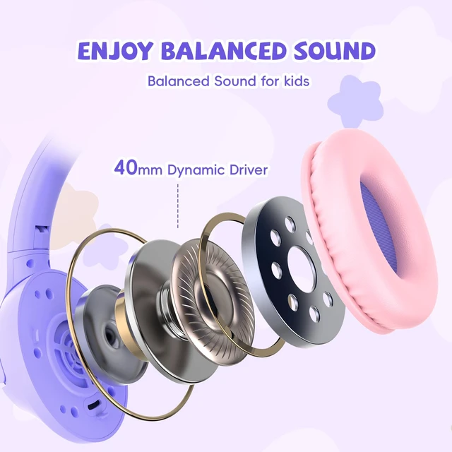 Alt view image 7 of 7 - USB C Headphones Wired for Kids, 85/94dB Volume Limit With Mic, Purple Kid Headphones for School, Wired Over Ear USBC Plug in Corded Headphones for Boys Girl Toddler, iPad, Tablet, Airplane Travel