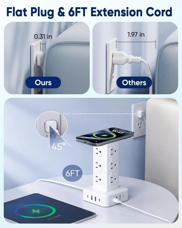 Alt view image 5 of 6 - Power Strip Tower Surge Protector(2000J), PD65W Charging Station Tower with 12 AC Outlets & 8 USB Ports (4 USB C), 6FT Extension Cord for Home Office Dorm, White