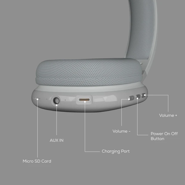 Alt view image 7 of 7 - Wireless Over Ear Bluetooth Headphones with Microphone - Wireless Headset -Noise Reduction - Bluetooth, Wired,Built in Micro SD for Travel, Home, Work TV,PC,Gaming,Cellphone (Silver)