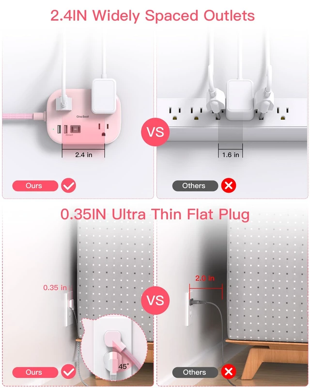 Alt view image 5 of 7 - Cruise Essentials 2026, Travel Power Strip with USB C,Flat Plug 6ft Extension Cord with 3 Outlets 4 USB Ports(2 USB C),Desk Wall Outlet Extender,Non Surge Protector for Cruise,Dorm Room,ETL
